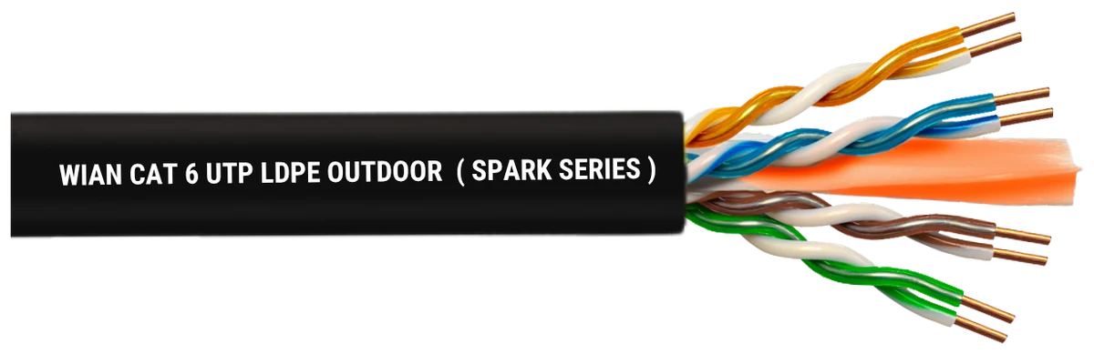 WIAN CAT6 UTP Outdoor — WC-1213K-SPARK-305