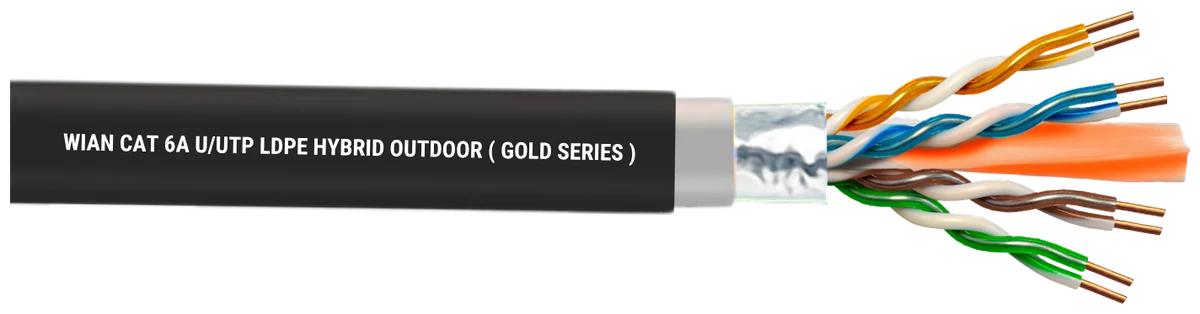 WIAN CAT6A U/UTP with Wi-Barrier Tape Outdoor — WC-2164K-GOLD-305