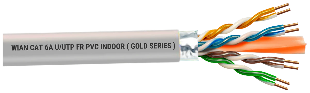 WIAN CAT6A U/UTP Gold Series cable